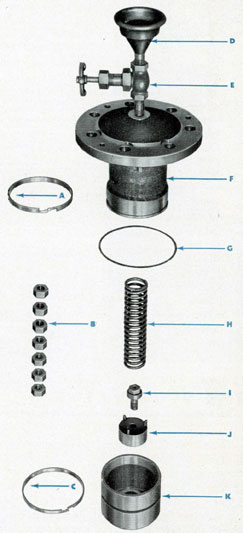 Figure 105 Firing valve disassembled, showing parts.