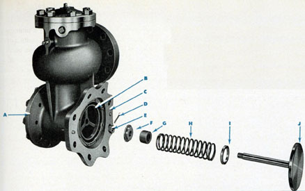 Figure 110 The check valve seat, showing parts disassembled.