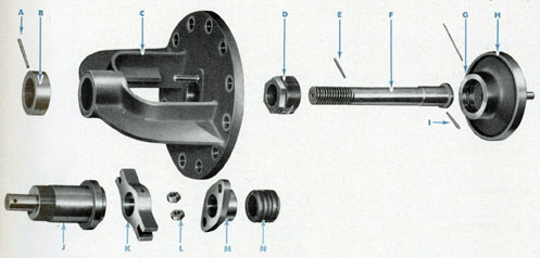 Figure 130 parts of emergency stop valve disassembled.