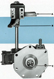 Figure 164 The reverse side of the gyro setting mechanism, showing the flange which attaches to the barrel.