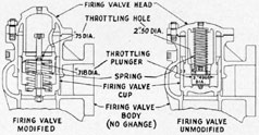 Sketch of firing valve with and without mod.