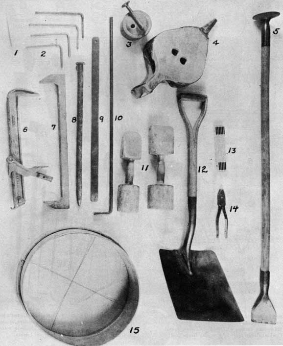 Figure 71. Molder's hand tools. 1. Wedge; 2. Gaggers; 3. Blow can; 4. Bellows; 5. Floor rammer; 6. Adjustable clamp; 7. Clamp; 8. Rapping iron; 9. Strike; 10. Rammer; 11. Bench rammers; 12. Molder's shovel; 13. Six-foot rule; 14. Cutting pliers; 15. Riddle.