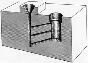 Figure 127. Simple step gate. (Not Recommended)