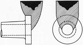 Figure 141. Flanged casting with open riser.