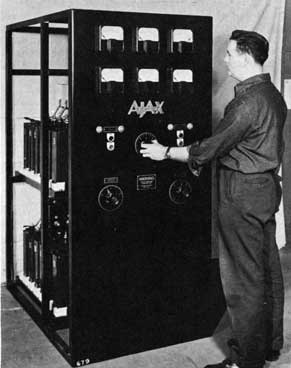 Figure 184. Induction-furnace control panel.