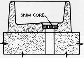 Figure 195. Skim core in pouring basin.