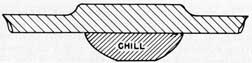 Figure 253. Tapered chill.