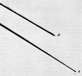 Figure 254. Steel rods used for determiningthe pouring temperature of steel.