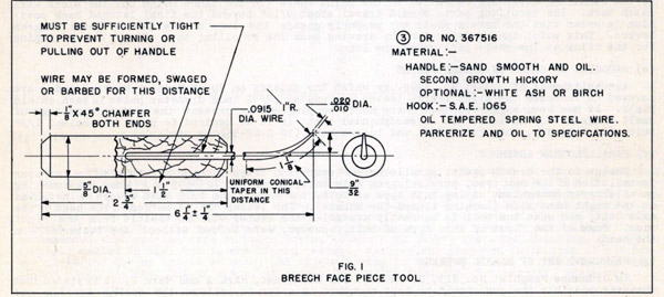 Addendum 1, Figure 1
Breech Face Piece Tool