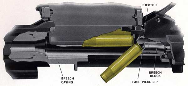 Breech Block returning to cocked position Empty cartridge being ejected