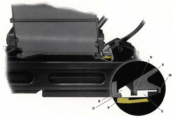 Magazine in shipped or firing position, showing
catch down and ejector locking magazine in place