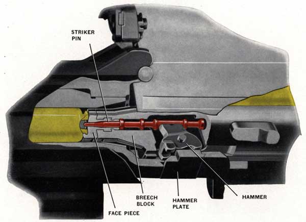 Breech bolt has carried cartridge into position to be fired. Rear hammer toe on hammer plate; front hammer toes in recess in breech casing