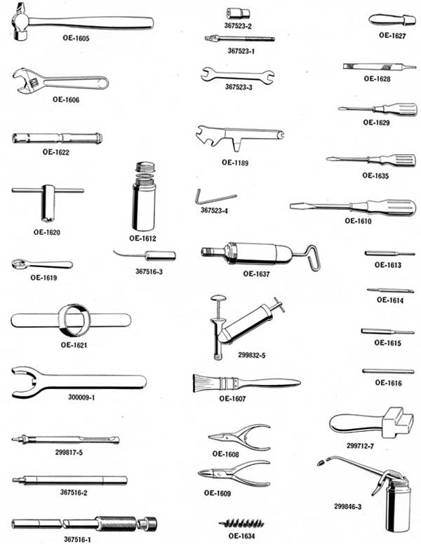 Gun tools