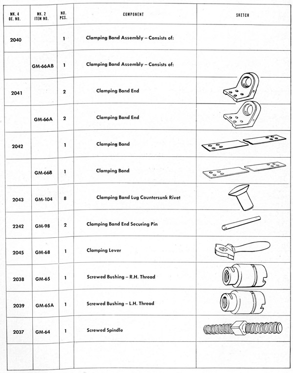 Parts list table Stand page 146