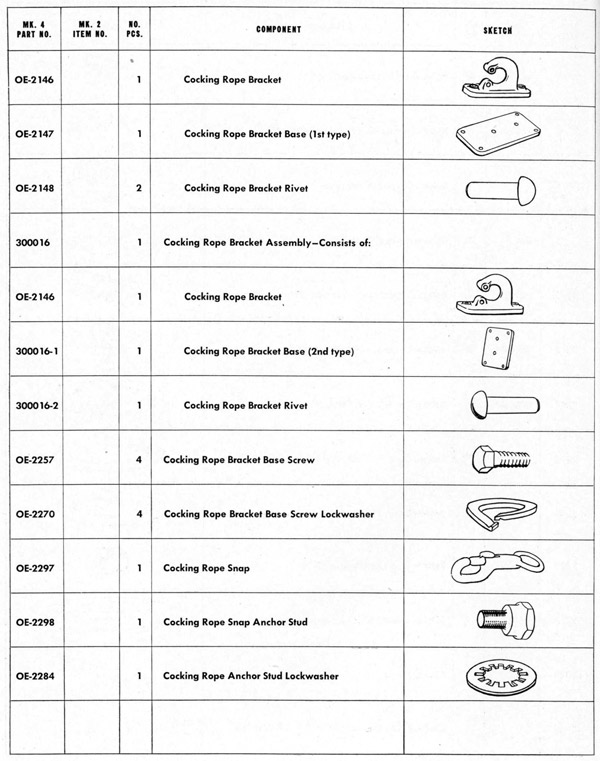Parts list table Stand page 158