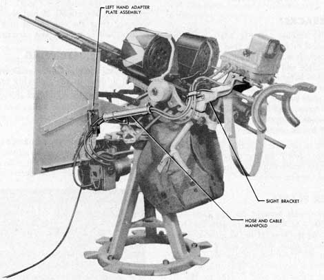 Figure 33. Phantom View showing General Arrangement of the Sight Adapter Equipment Mk 2 Mod 0.