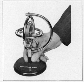 FIGURE 2a
When spinning, the gyro exhibits
'gyroscopic inertia'
