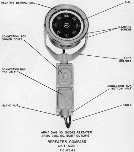 Arma Dwg No. 50543 Repeater, Arma Dwg. No. 50517 Outline, Repeater Compass, Mk 3, Mod II, Figure 49