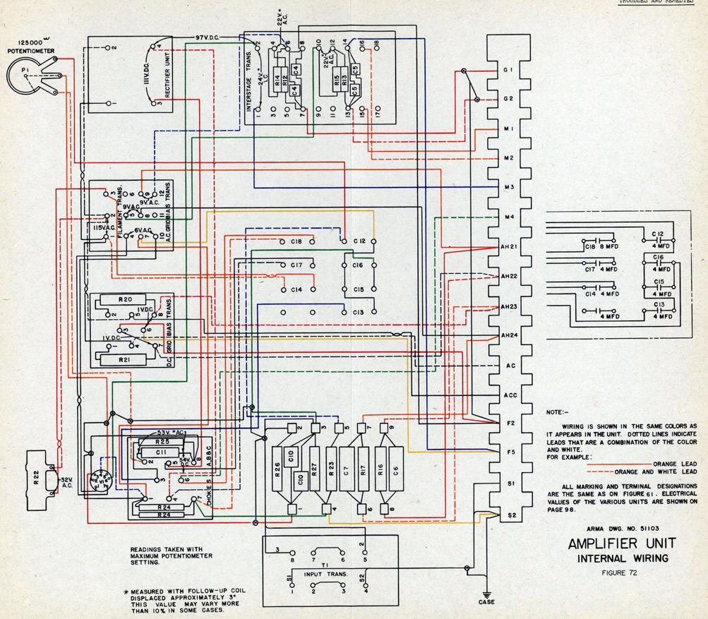 Repeater Panel
Aplifier Unit
Internal Wiring Schematic