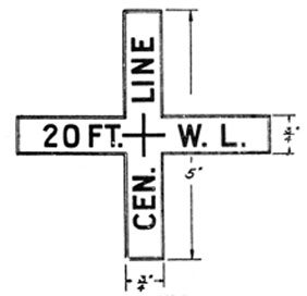 20 Ft. W.L., CEN. LINE