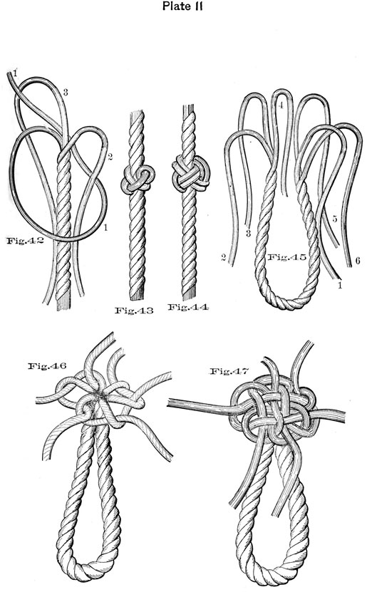 How to Eye Splice in Old, Hard, Rope Using a Swedish Fid 