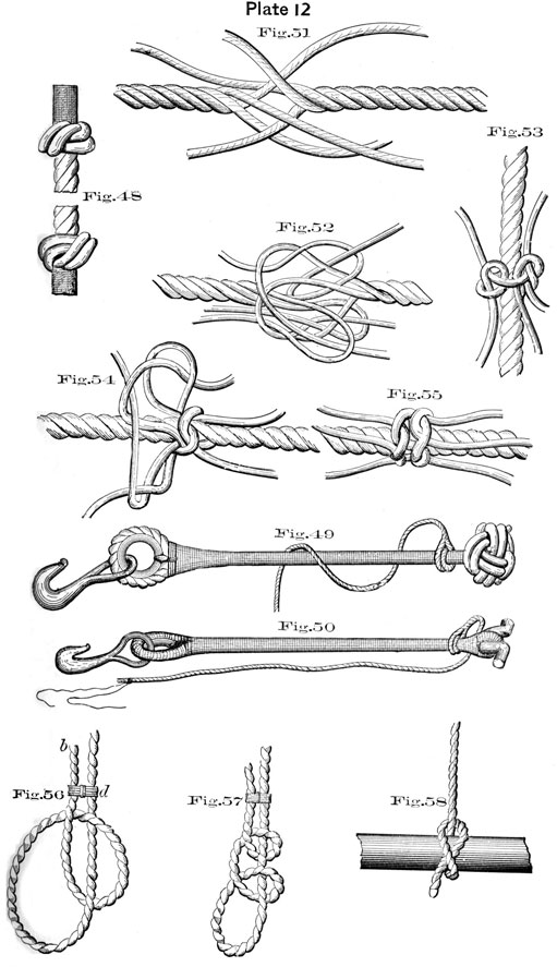 Plate 12, Fig48-58 illustrations of knots.