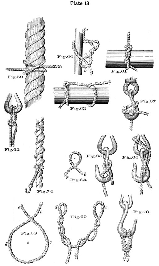 Plate 13, Fig 59-70 illustrations of knots.