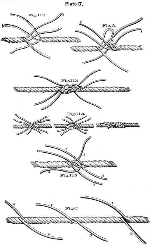 Plate 17, Fig 112-115, illustrations of splices.