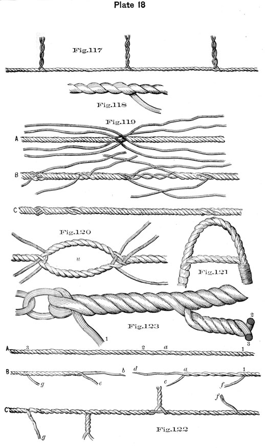 Plate 18, Fig117-123, illustrations of splices.