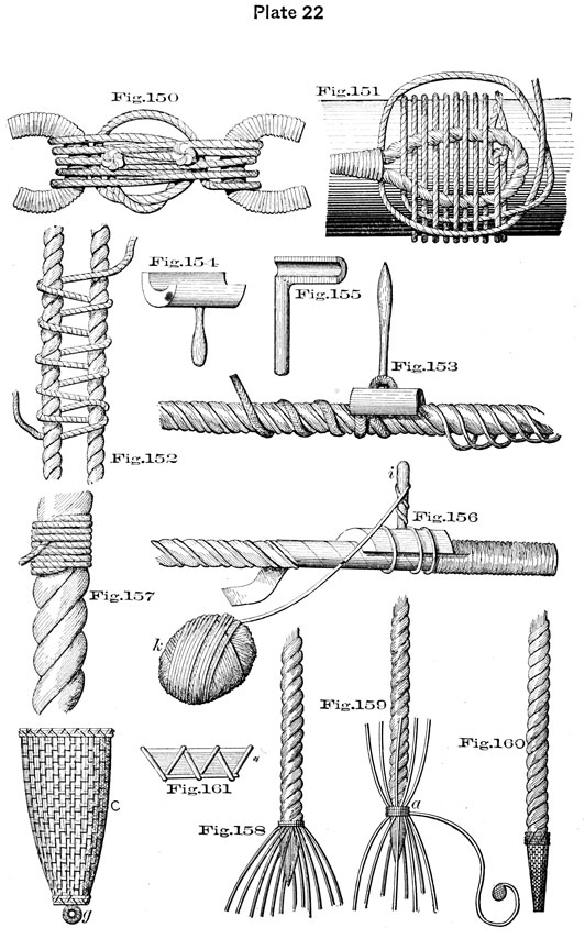 Plate 22, Fig 150-160, lashings, service and pointing.