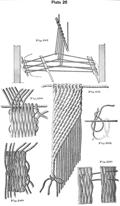 Plate 26, Fig 187-190, Sword mat.