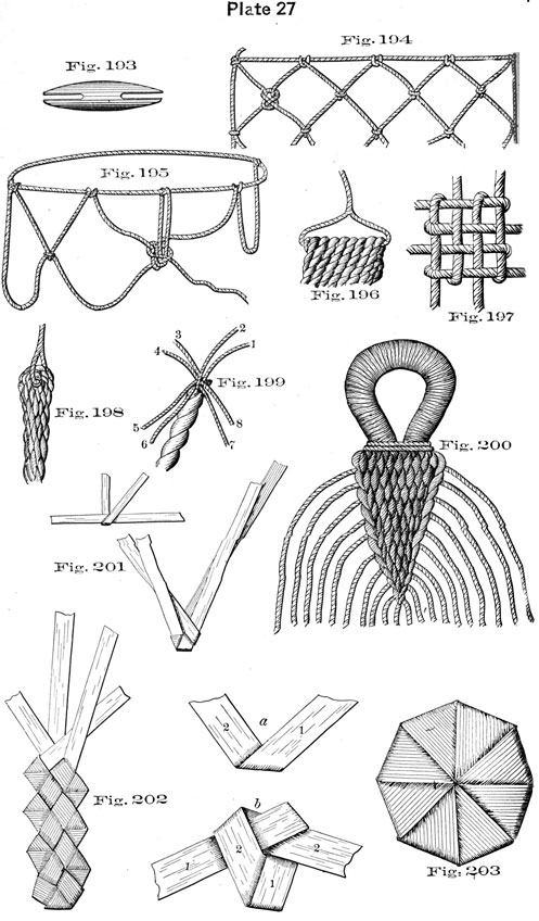 Plate 27, Fig 193-203, Net and hammock details.