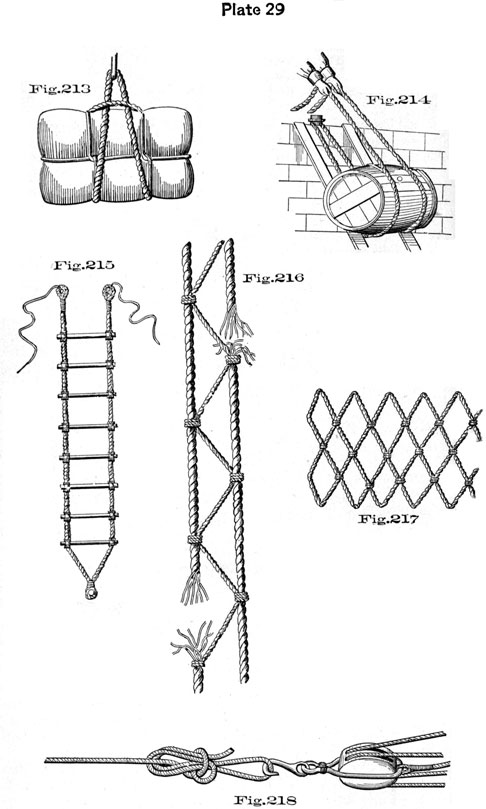 Plate 29, Fig 213-218, Ladders and slings.