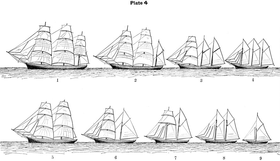 Plate 4, Drawings of 9 different ship rigs.