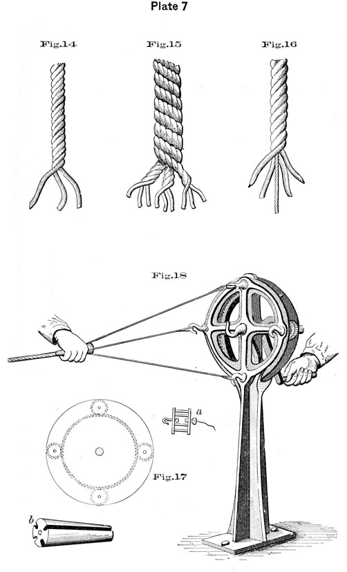 ROPES ANCHORS CHAINS  How to make rope, Antler crafts, Rope maker