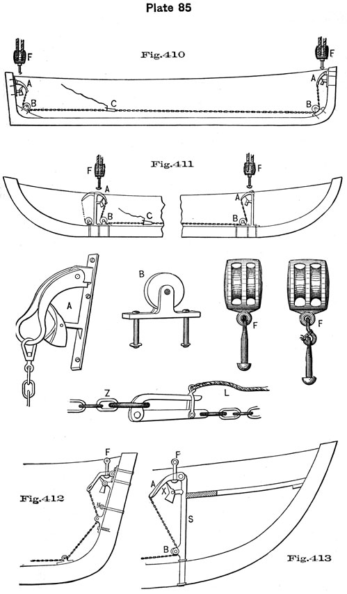 Text-Book of Seamanship - Part 4