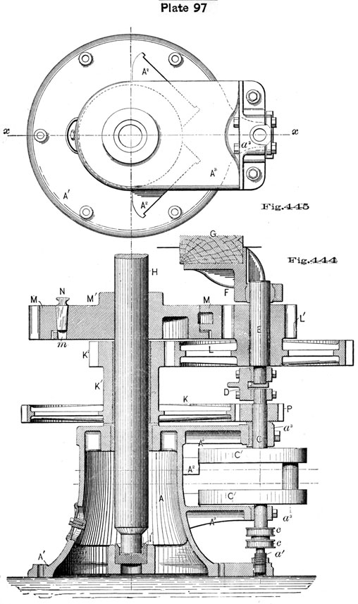 Plate 97, Fig 444-445. Capstan mechanism.