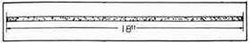 Fig. 134--Length of Lamp Wicking