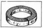 Fig. 140-Single Ring