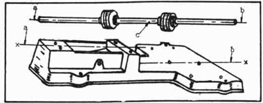 Fig. 170--Alignment of Motor Shaft with Base