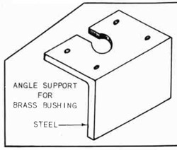 Fig. 204--Slotted Angle Clip