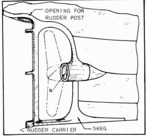 Fig. 219-Stern Frame in Place