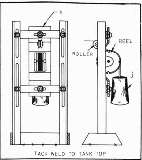 Fig. 224--Tension Weight and Reel