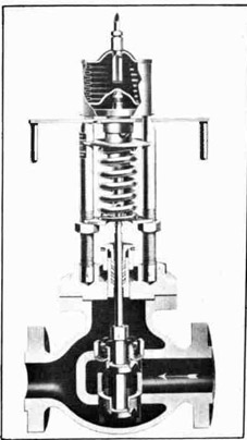Fig. 257 -Section through Bailey Feed Water Regulator Valve