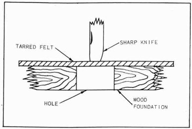 Fig. 265--Cutting the Tarred Felt Around the
Bolt Holes