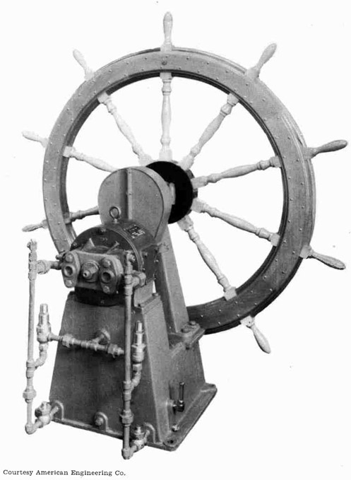 Fig. 283--Hele-Shaw Hand--Steering Pump