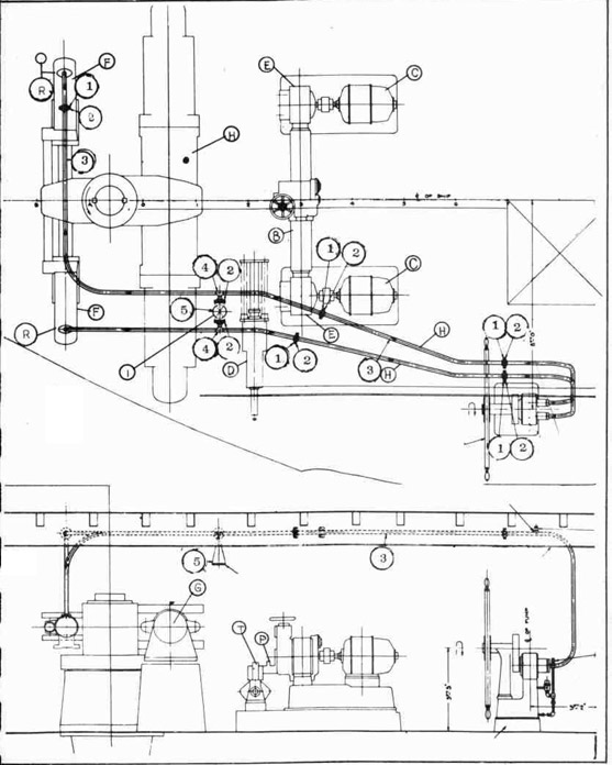 Fig. 284--Plan and Elevation of Telemotor Copper Piping
