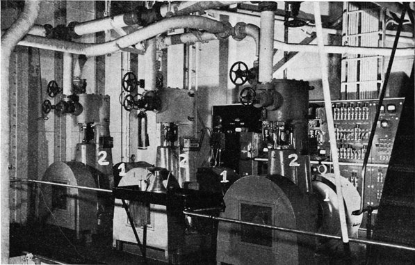 GENERATORS AS INSTALLED ON LIBERTY SHIP
