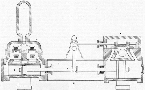 DOUBLE ACTING RECIPROCATING STEAM PUMP