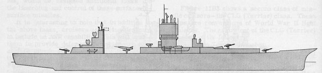 Figure 11B5.-USS Long Beach (CGN-9).